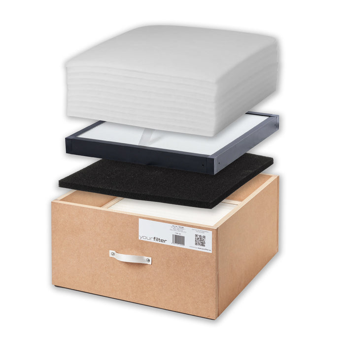 Filterset compatibel met Teka filtoo